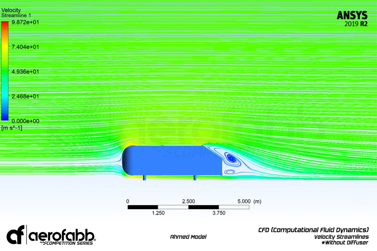 aerofabb Comp Series - Rear Diffuser (Mk7+ GOLF R) - Equilibrium Tuning, Inc.