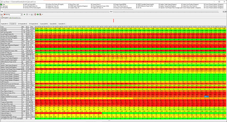 EQT Professional Log Review Service - Equilibrium Tuning, Inc.