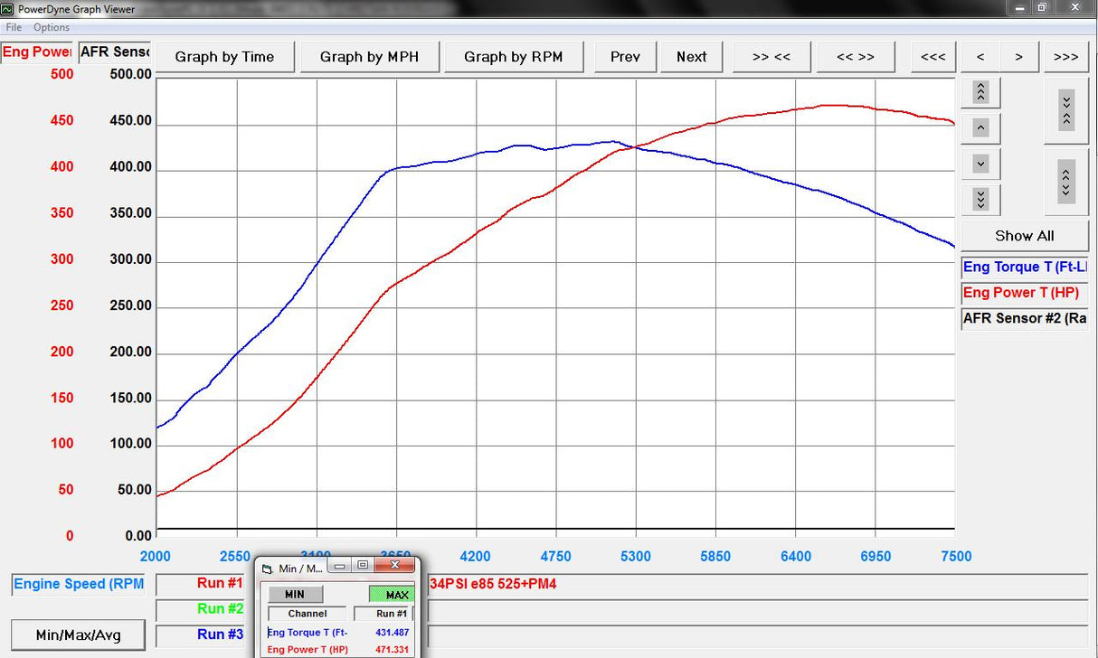 EQT Vortex Turbocharger (VW MQB Mk7 GTI, Golf R, Audi A3/S3, Audi TT/TTS) - Equilibrium Tuning, Inc.